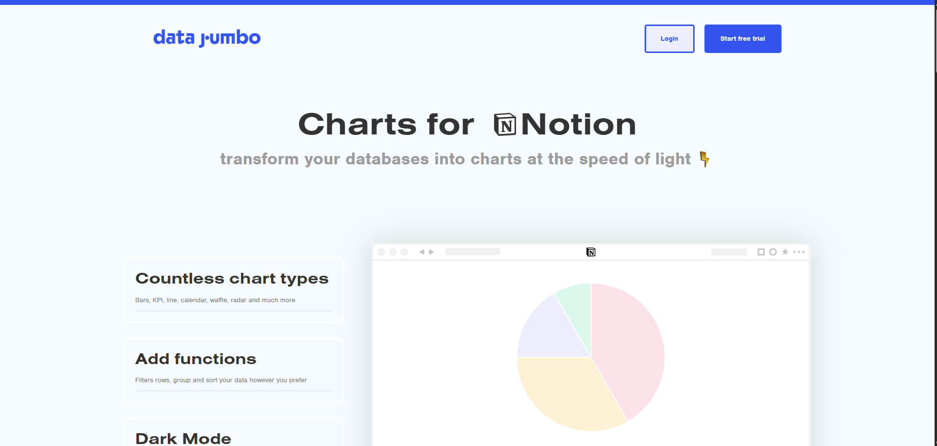 DataJumbo.co Review 2025: Transform Your Databases into Charts at the Speed of Light